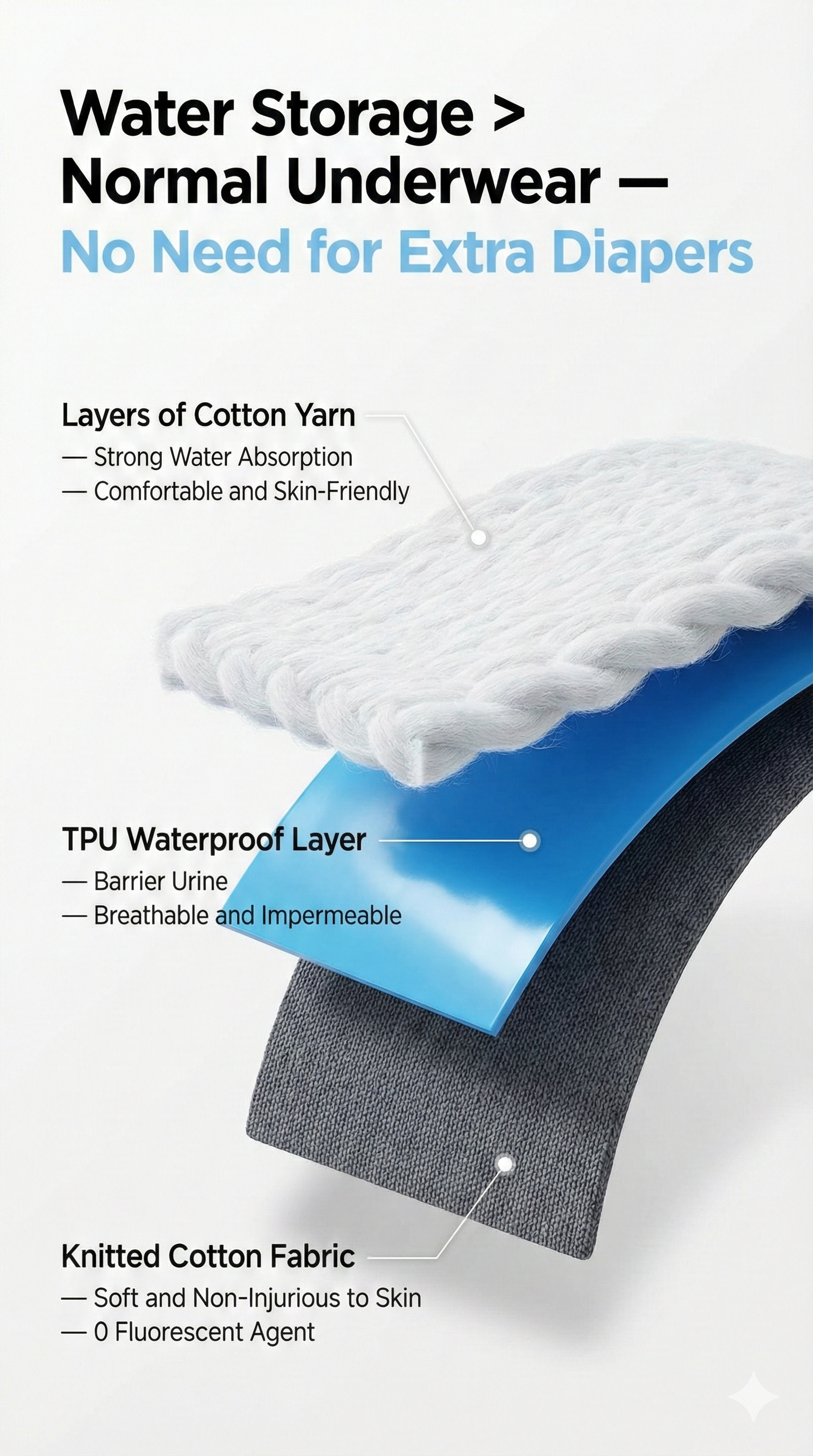 Reusable Diaper for Babies (Pack of 2)